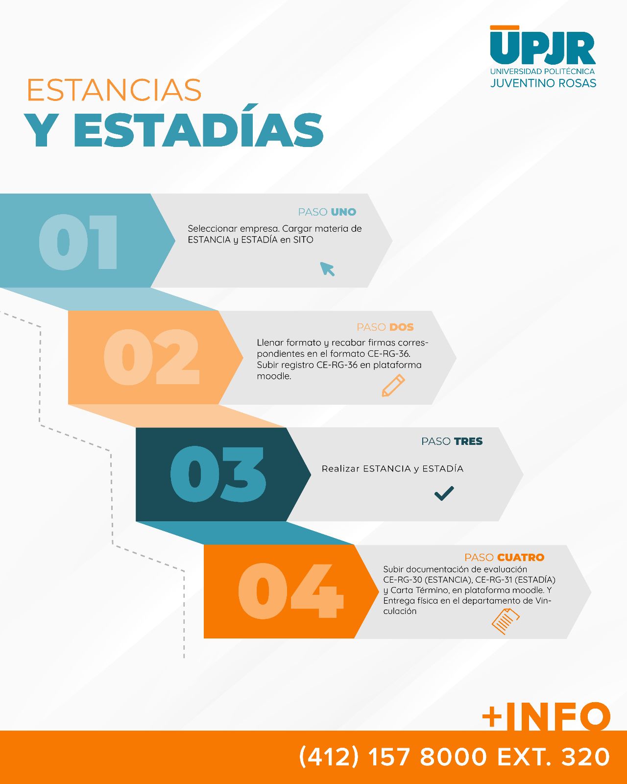 Estancias y estadías 1